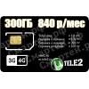 Тариф TELE2  "XL"   Пакет 300 Гб за 840 руб  купить в г. Краснодар.